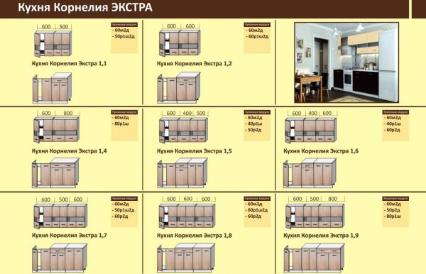 Размерный ряд и схемы кухни Корнелия Экстра ЛДСП