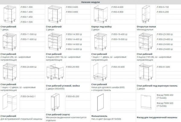 Размеры и варианты нижних модулей для кухни Лион МДФ