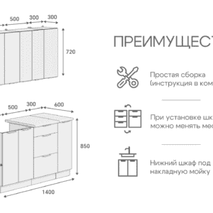 Схема и размеры кухни Корнелия Марика 1,4 метра