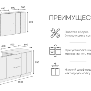 Схема и размеры кухни Корнелия Марика 1,5 метра