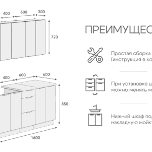 Схема и размеры кухни Корнелия Марика 1,6 метра