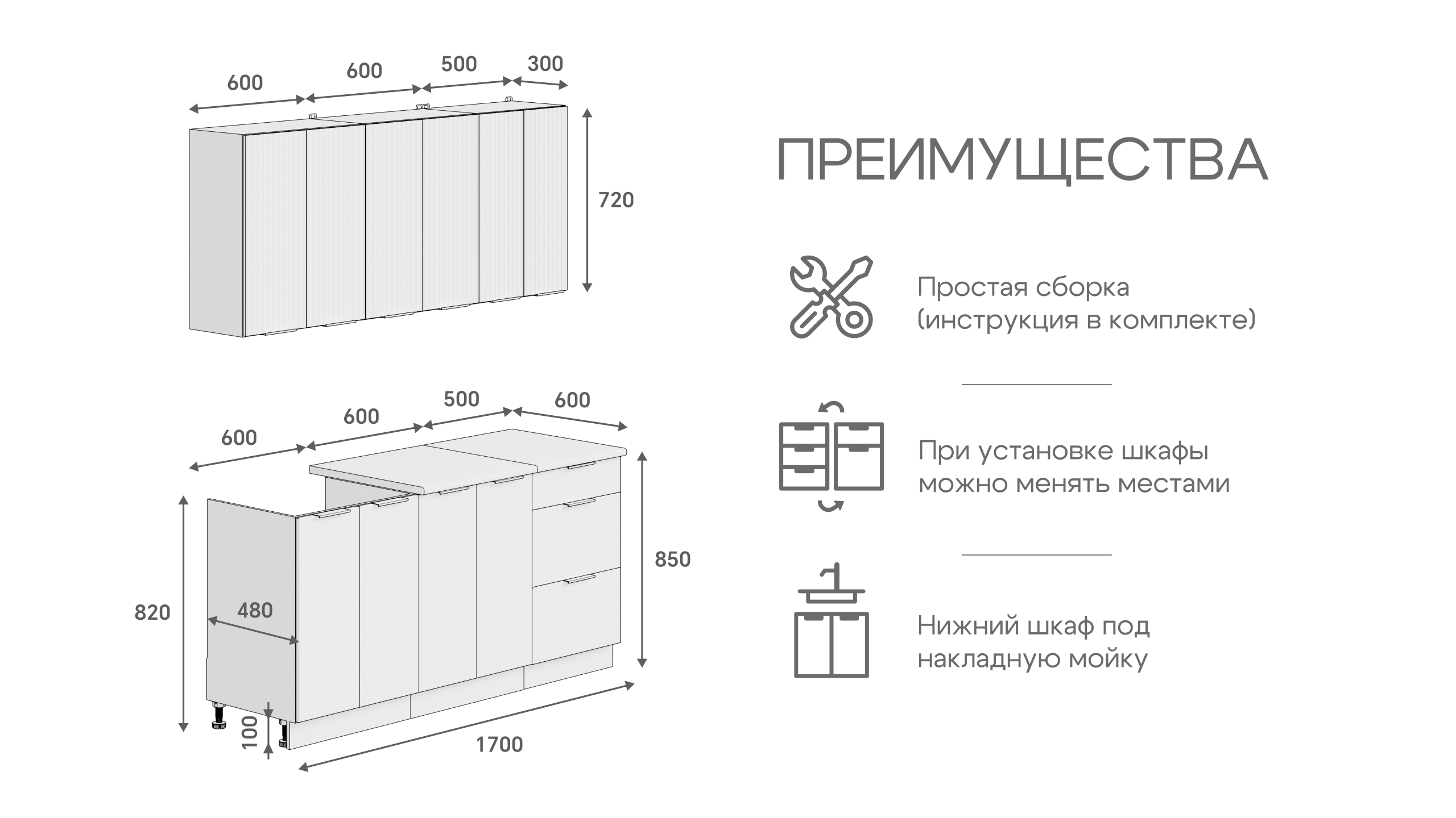 Схема и размеры кухни Корнелия Марика 1,7 метра