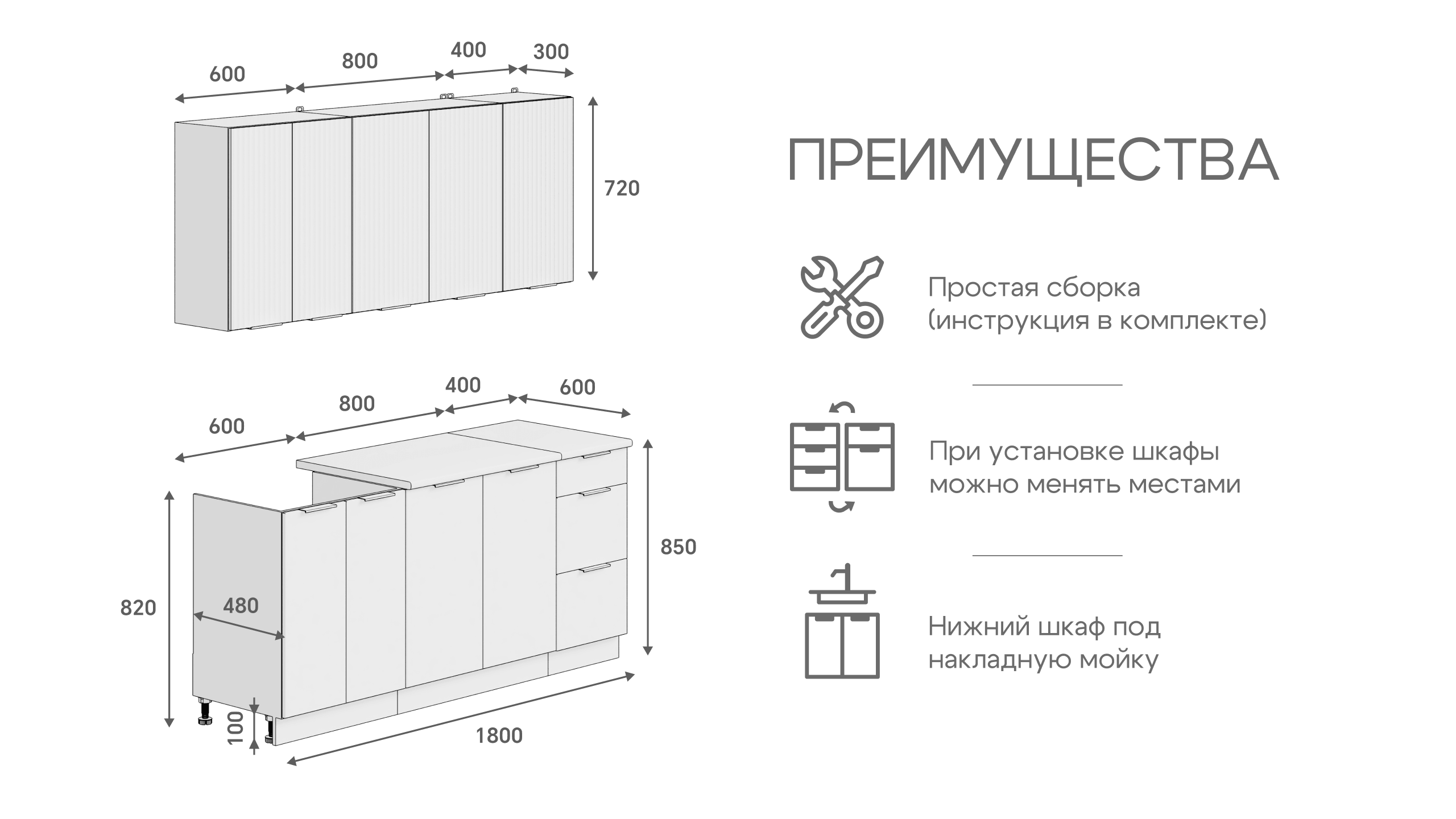 Схема и размеры кухни Корнелия Марика 1,8 метра