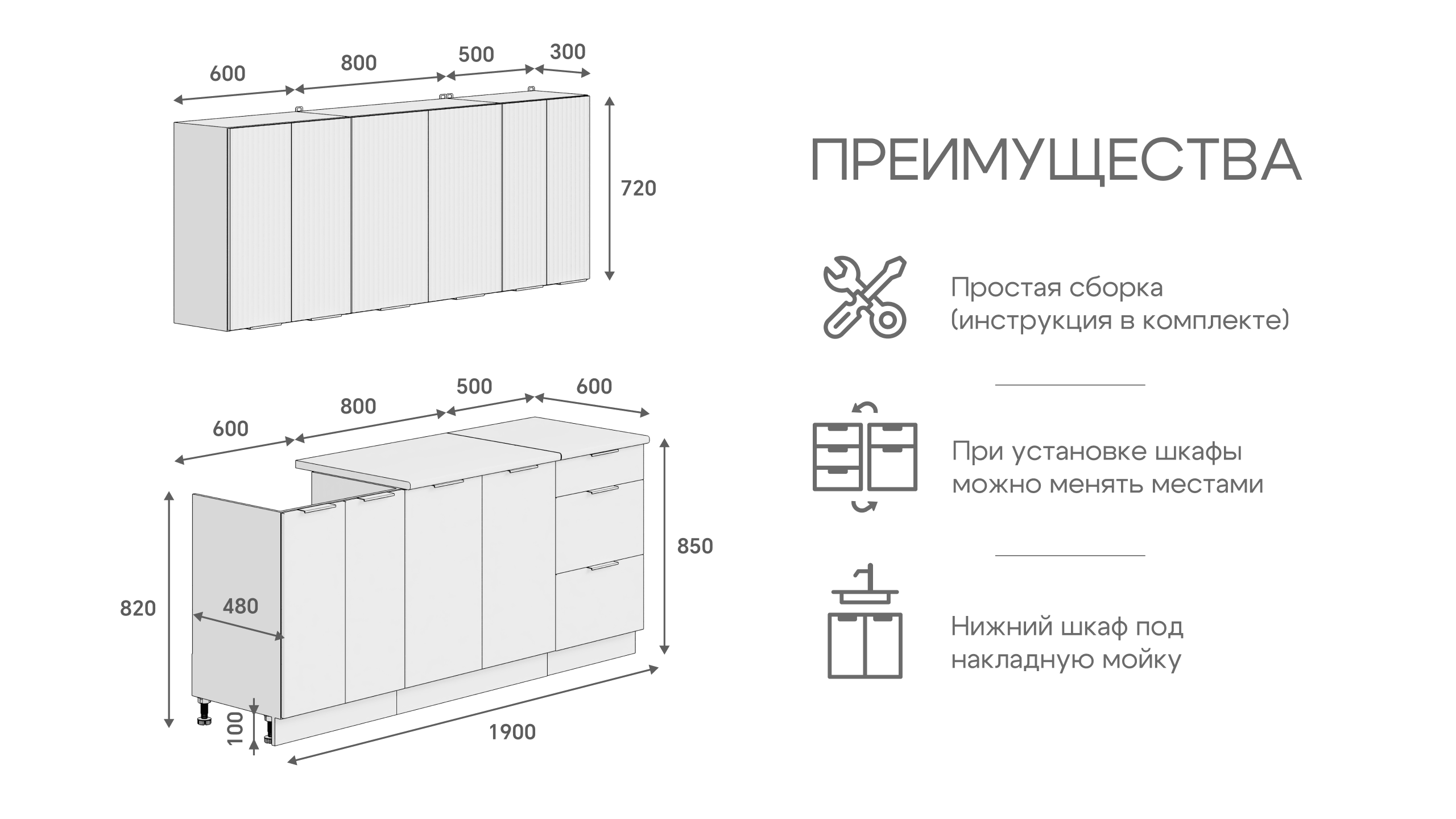 Схема и размеры кухни Корнелия Марика 1,9 метра