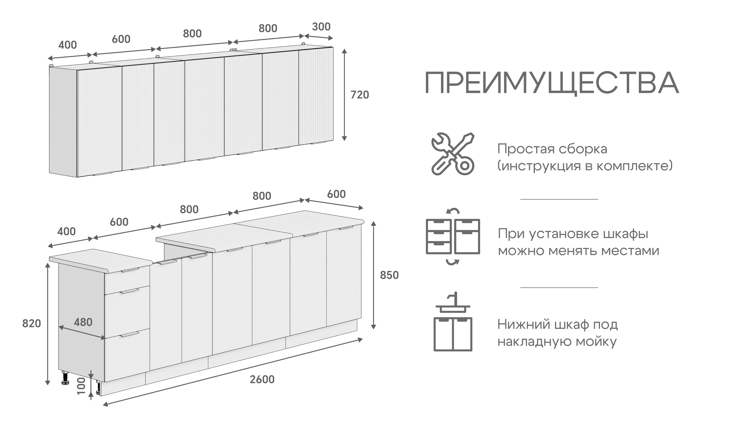 Схема и размеры кухни Корнелия Марика 2,6 метра
